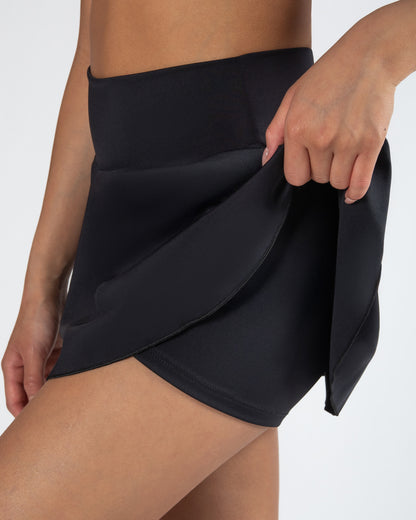 Dylan Skort